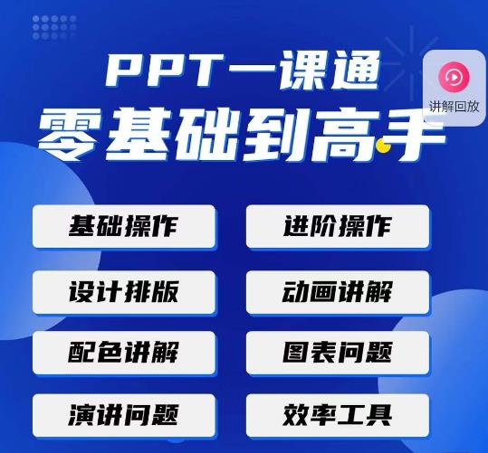 PPT·一课通·0基础到高手：通俗易懂快速掌握PPT的各种应用场合-学习资源社