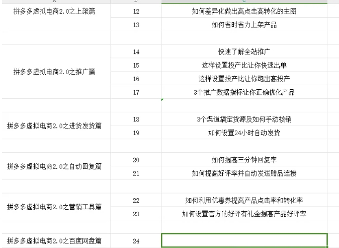 拼多多虚拟电商2.0项目，市面上最好，最全，最让人容易上手实操的拼多多虚拟电商课程-学习资源社