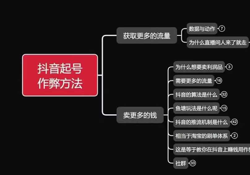 古木抖音起号作弊方法鱼塘起号，获取更多流量，卖更多的钱-学习资源社