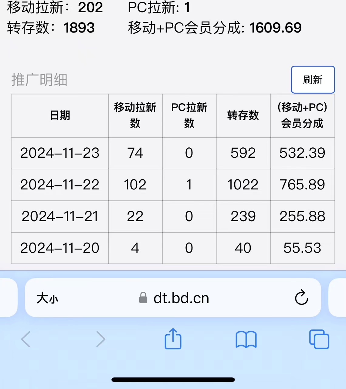 视频无脑搬运b站网盘拉新，单视频最高收益5k+【揭秘】-学习资源社